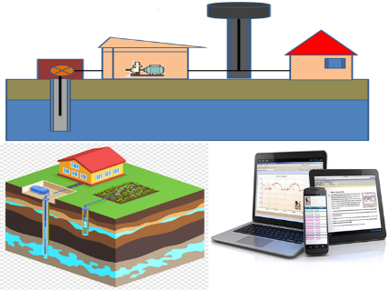 Water Solutions Products